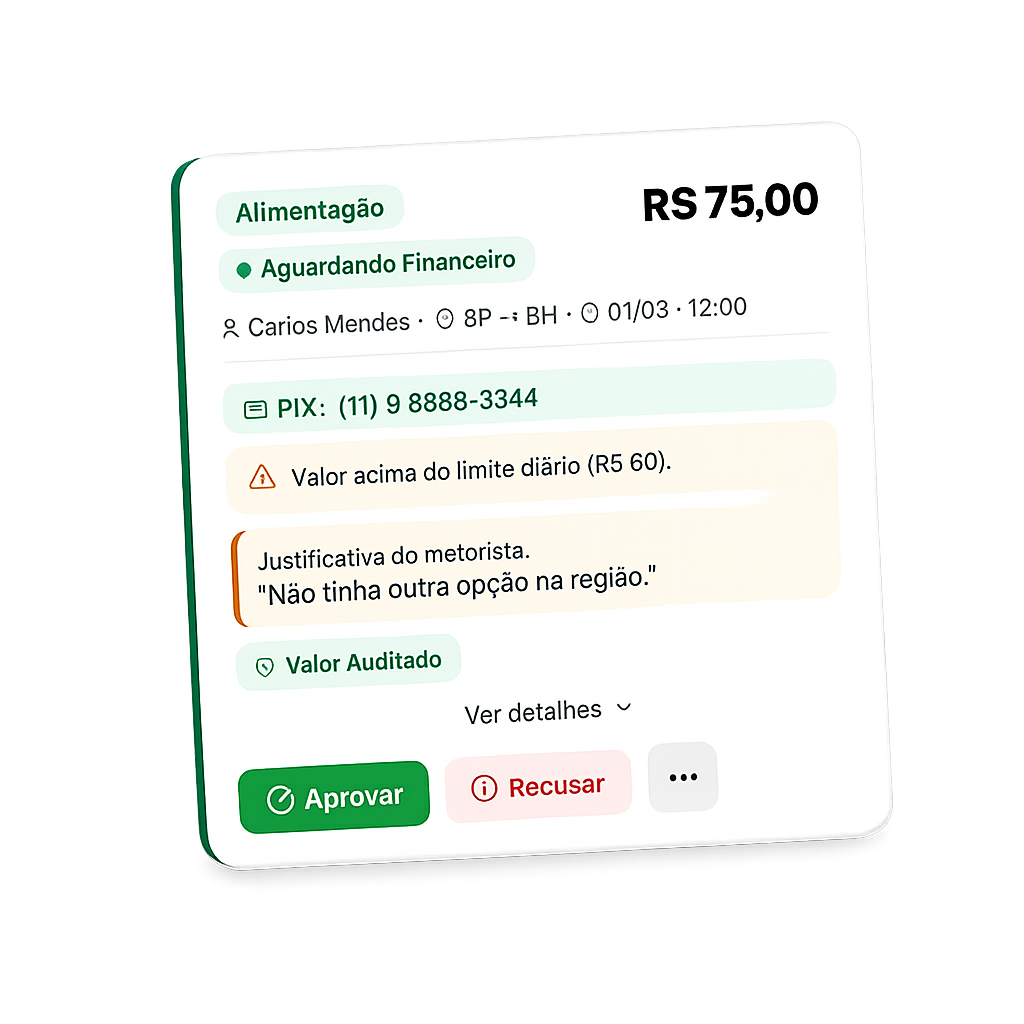 Revisão de Despesas com IA