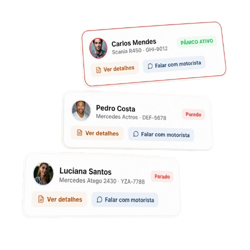 Gestão de Frota