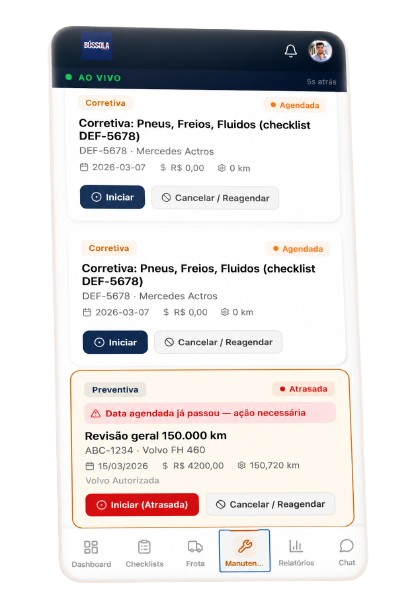 Ordens de Serviço