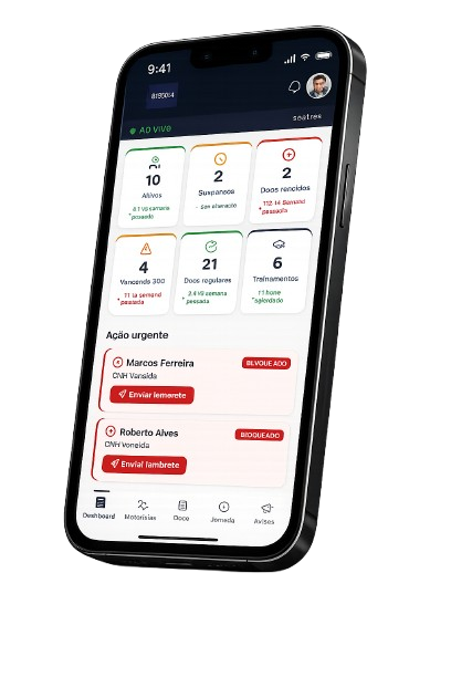Preview do perfil RH / Compliance