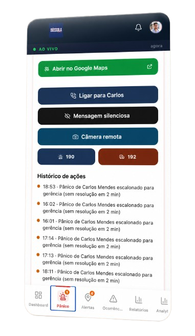 Ações Remotas